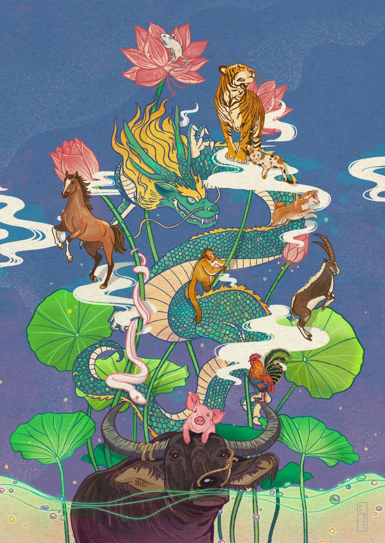 Vietnamese Zodiac Signs